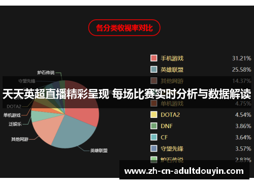 天天英超直播精彩呈现 每场比赛实时分析与数据解读